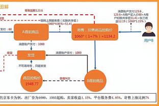 申京：我生涯中从来不是防守球员 但想成为全明星 我必须做到一切