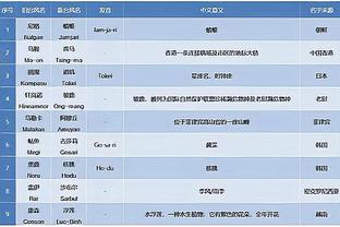 kaiyun电竞官网截图4