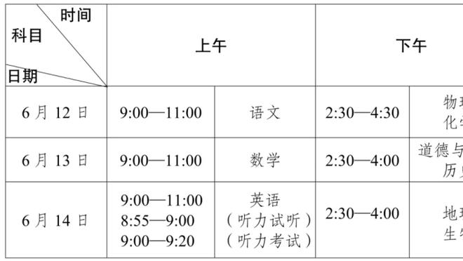 ?哈登19+8 乔治15中3 锡安21+10 快船被鹈鹕终结4连胜