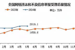 埃迪-豪：很高兴看到威尔逊被罗梅罗铲了能站起来 我们已付出一切