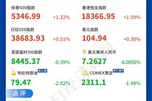 米德尔顿谈12000分里程碑：距离表哥还差很多 但为自己感到骄傲