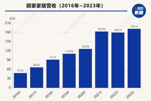 97-98赛季开始至今单节25+次数：库里8次居首 布克5次居次